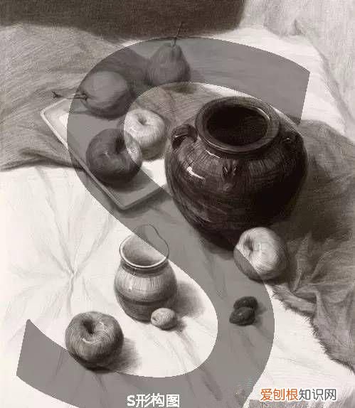 如何学素描，cdr如何才可以透视