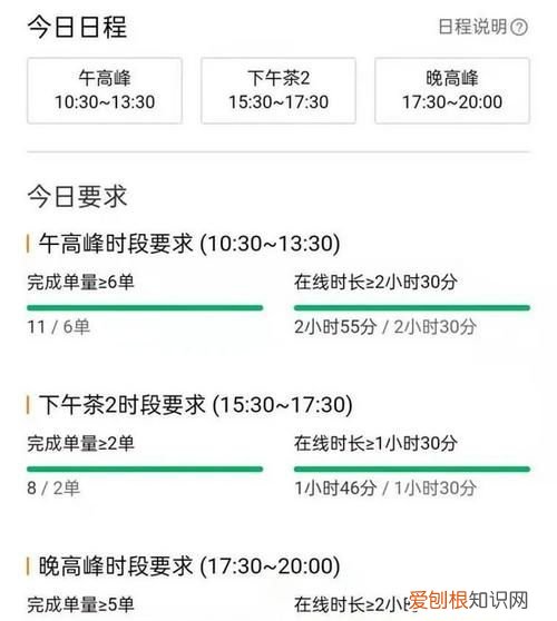 美团考核时间是什么意思,美团骑手新手违规操作会考核么
