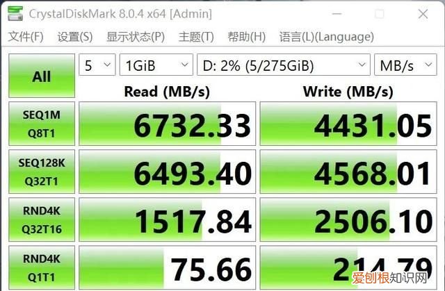 联想拯救者y7000p2021测评