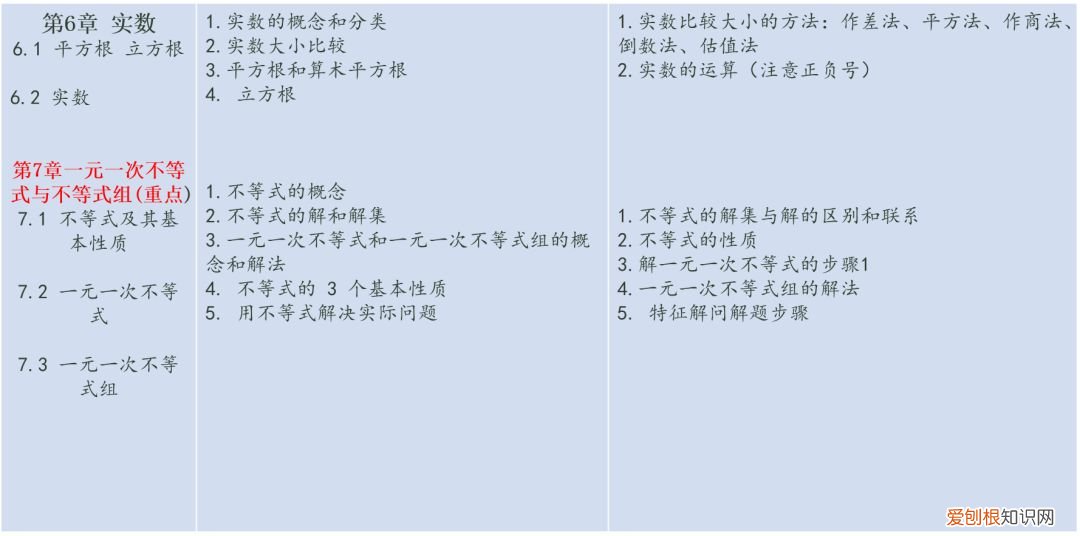 初中数学教材人教版电子版