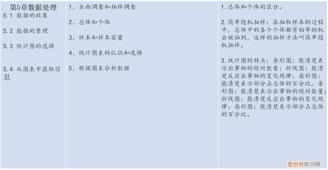 初中数学教材人教版电子版