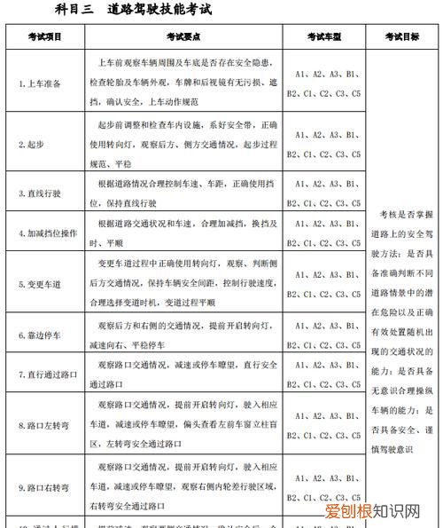 补领机动车驾驶证应到以下哪个地方办理驾考宝典