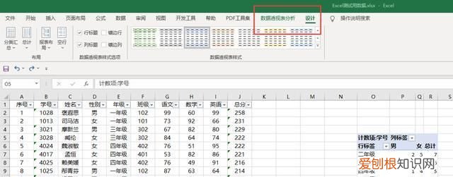 Excel表格怎么整体缩小,Excel表格应该如何才可以缩小
