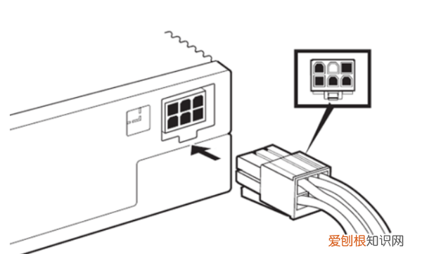 电脑显卡怎么安装，电脑怎么安装独立显卡