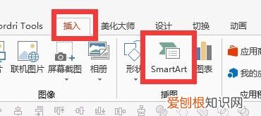 PPT创建组织结构图,PPT中插入关系图的方法