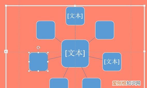 PPT创建组织结构图,PPT中插入关系图的方法