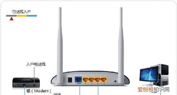 出门在外如何连接wifi，到了一个新环境怎么才能很快适应