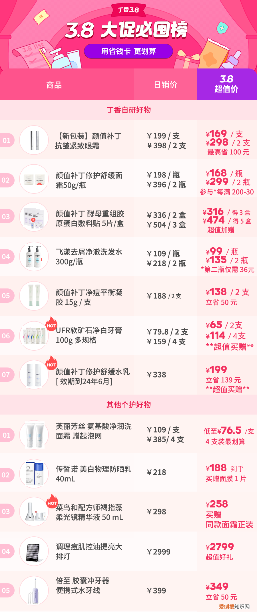 国货护肤品牌排行榜前十名