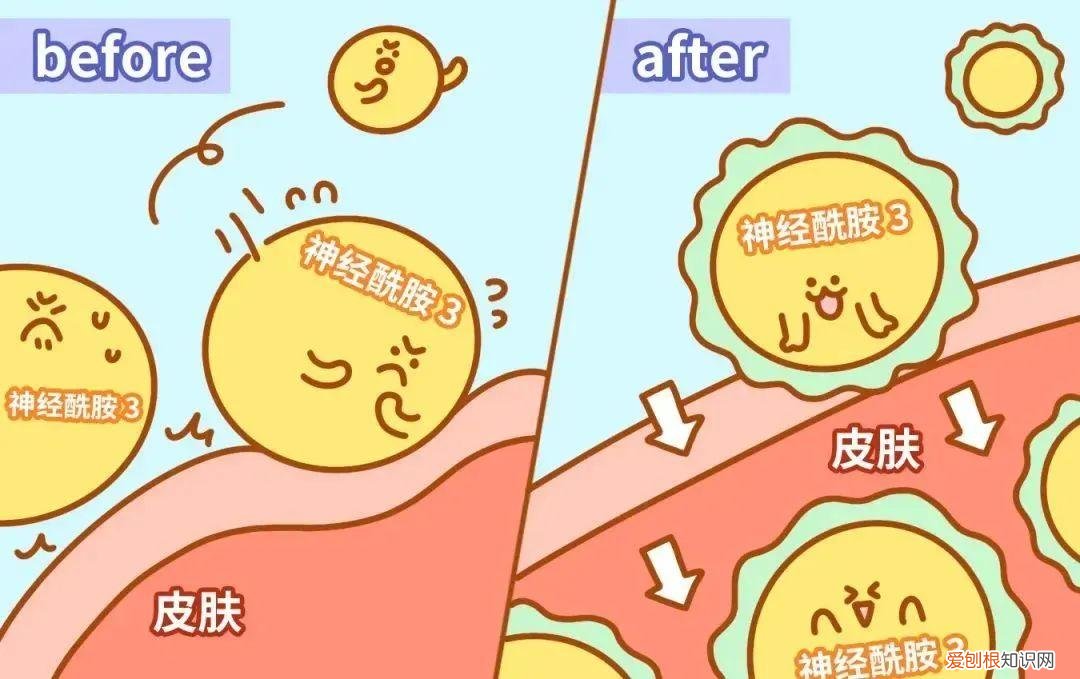 国货护肤品牌排行榜前十名