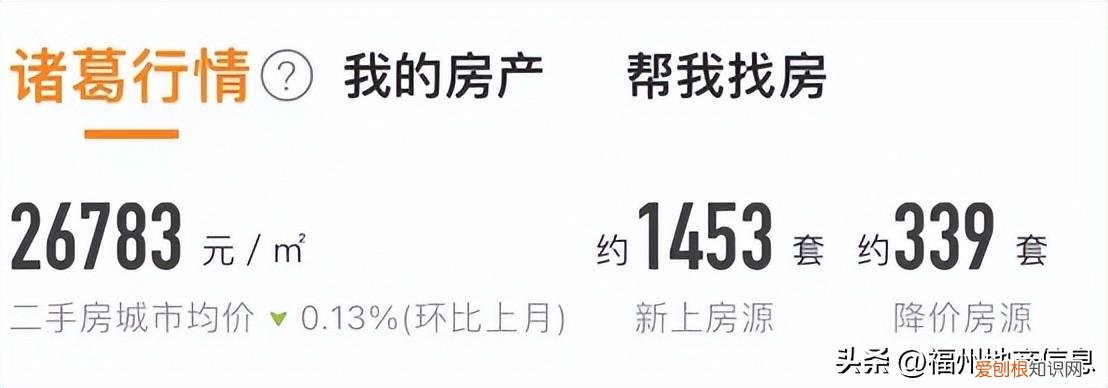 世纪城二手房出售信息!