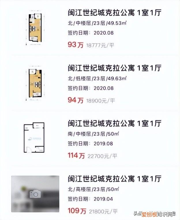 世纪城二手房出售信息!