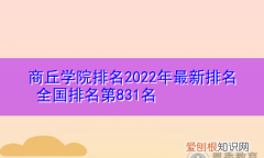 商丘的大学有哪些学校，河南商丘的大专都有那些