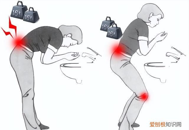 洗手台高度尺寸标准