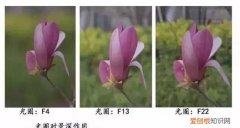 光圈大小的区别，光频大小的区别