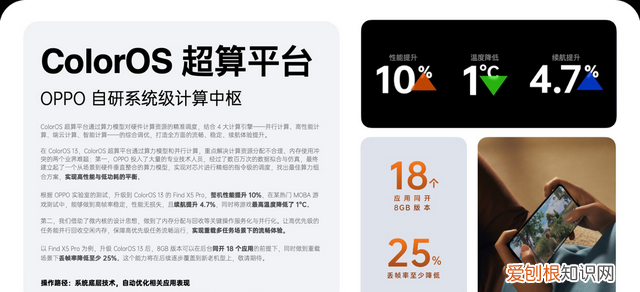 coloros12体验,coloros 13系统评测