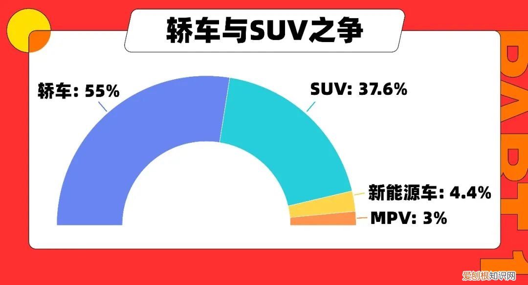 优信二手车怎么样