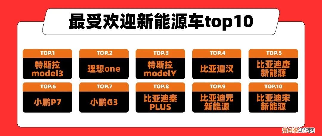 优信二手车怎么样