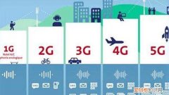 HE是什么缩写医学