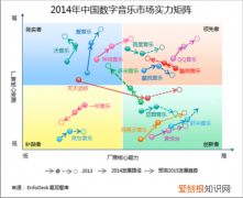 虾米网络用语是什么意思