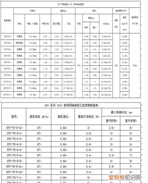 铜的密度,金银铜铝的密度是多少