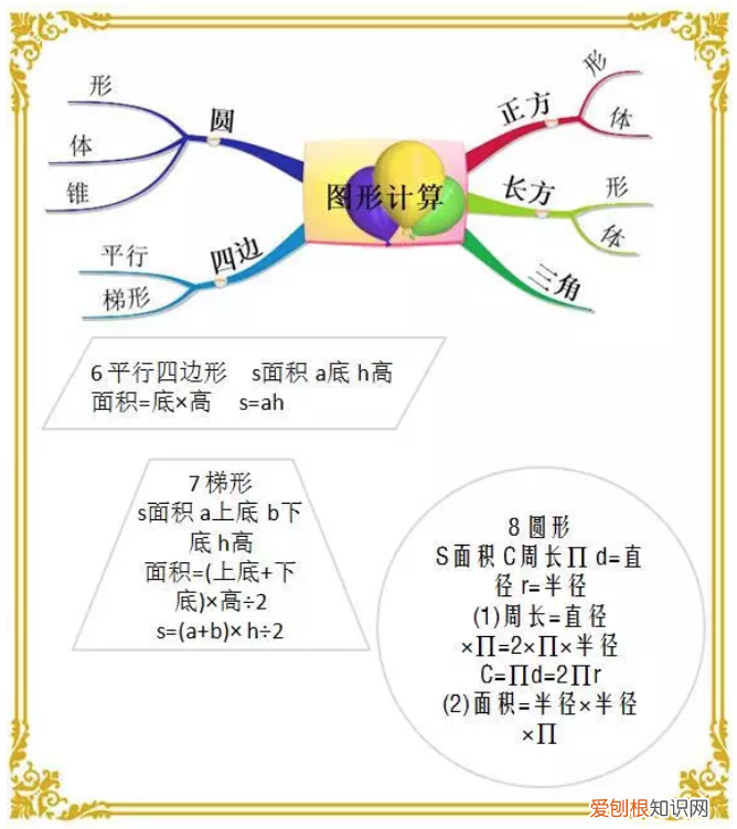 立方米换算成升