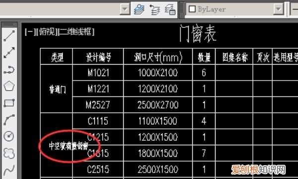 cad中怎么更改字体的宽度，cad怎么样才可以改变字体的大小