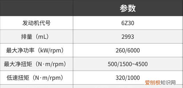 69+30等于几,69和300的公因数