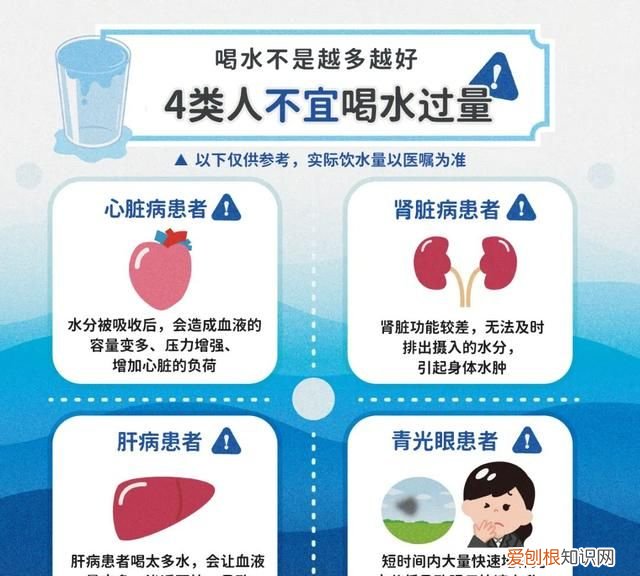 关于喝水你需要知道的几个真相