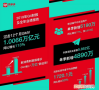 同样的产品为什么拼多多要比淘宝便宜很多