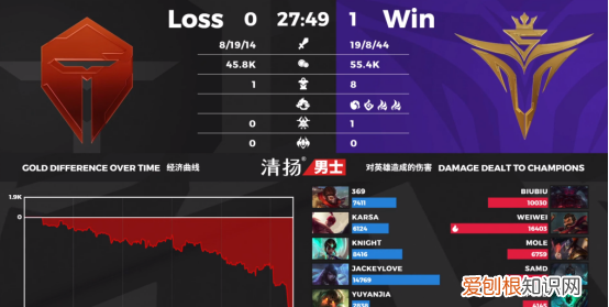各解说预测v5 vs tes季后赛