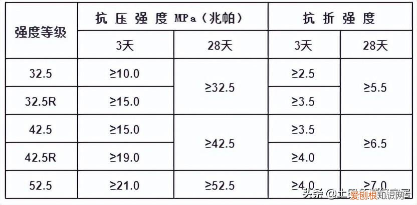 新型室内装修材料大全