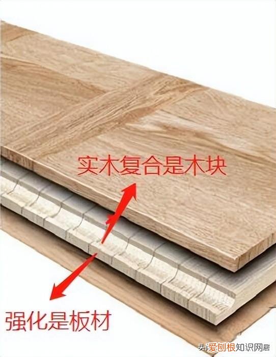 新型室内装修材料大全