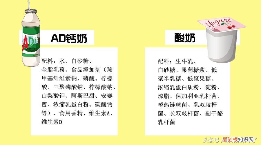 虚惊 AD钙奶没有C 百度云