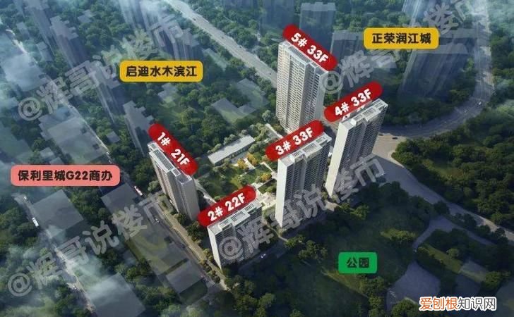 保利里城是国企吗