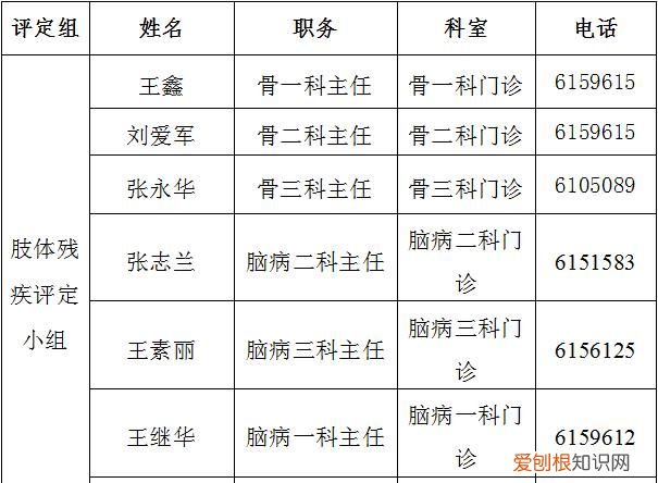 残疾证电子版在哪里找,第二代残疾证可以申请电子版