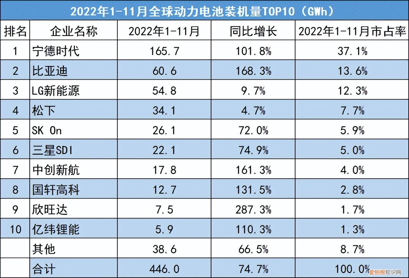 电饭煲中国造，松下不打“日本牌”了？