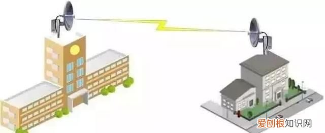 干货无线网络设备知识整理