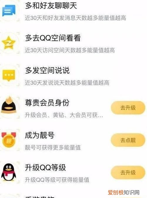 qq能量值高说明聊天多，qq能量值突然加1说明什么