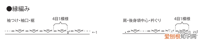 服装款式图正反面图片