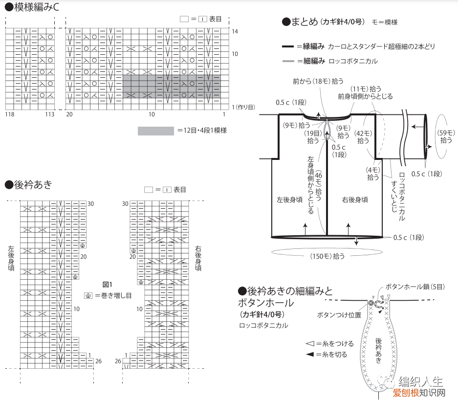 服装款式图正反面图片