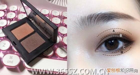 nars眼影盘哪个好看