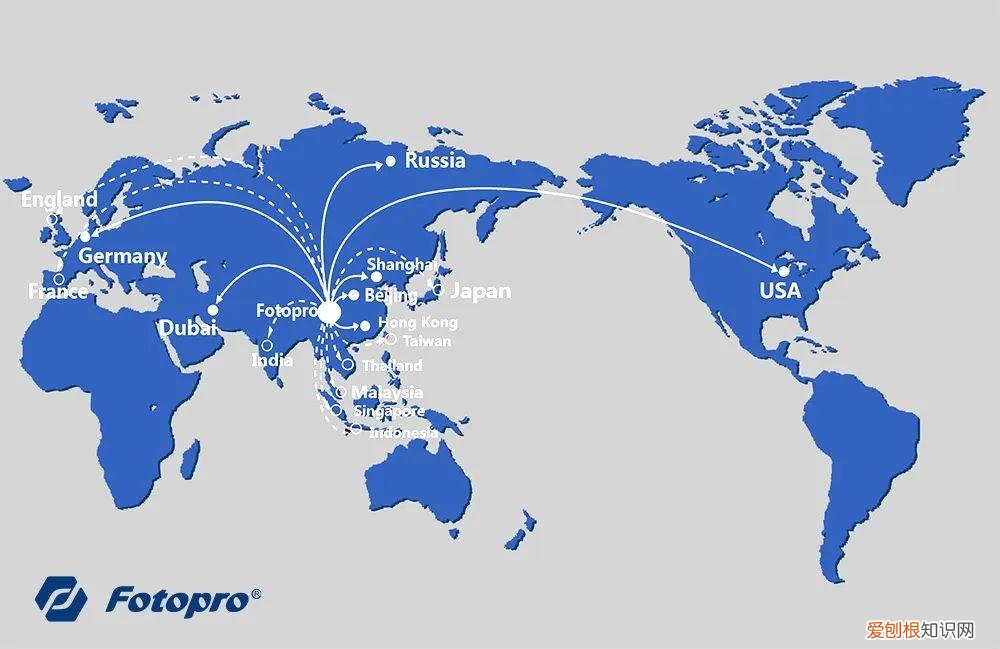 一个中国宝藏品牌，玩摄影的应该都知道