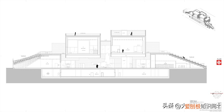 LEGO House屋顶游乐场设计：故事是创造力的核心