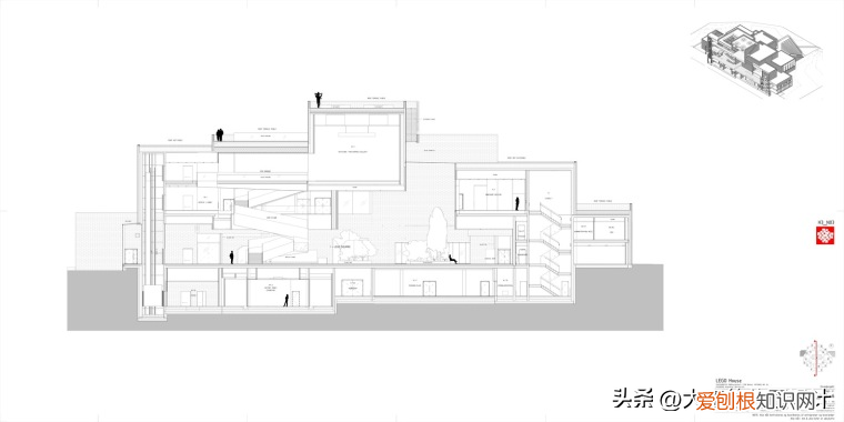 LEGO House屋顶游乐场设计：故事是创造力的核心