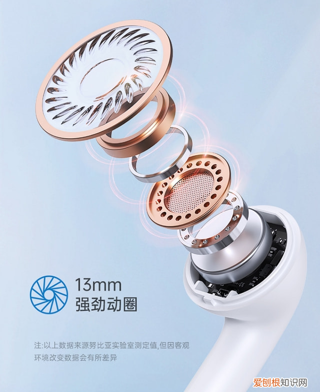 买蓝牙耳机不能只图便宜,百元价位几款热门耳机