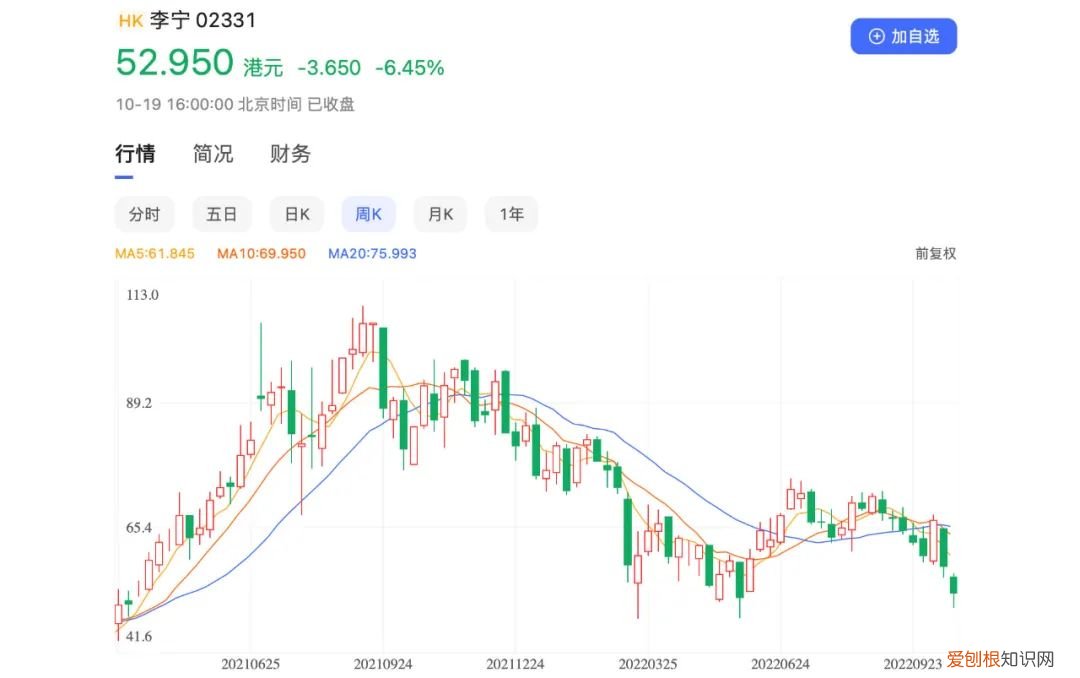 李宁道歉，代价123亿