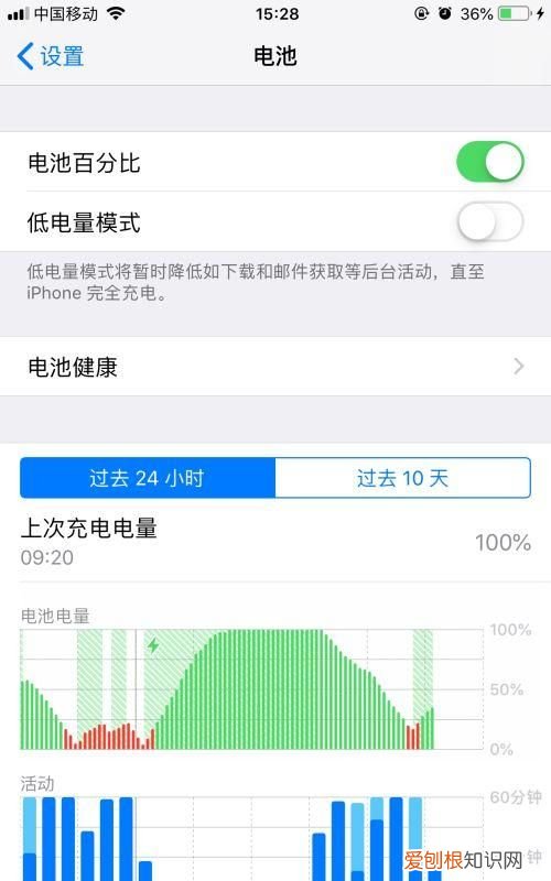 怎么查看手机的实际电池容量，应该如何才能查看手机电池容量
