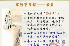 关于重阳节的习俗，关于重阳节习俗的有什么