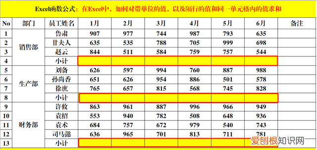 让你一秒钟求和两招搞定汇总难题