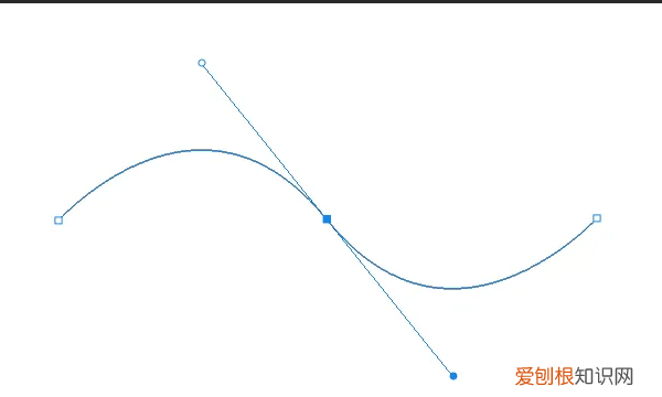 ps上要咋画曲线，在ps中怎么画不规则的曲线?